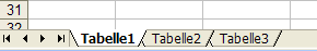 EXCEL-Bildschirm unten